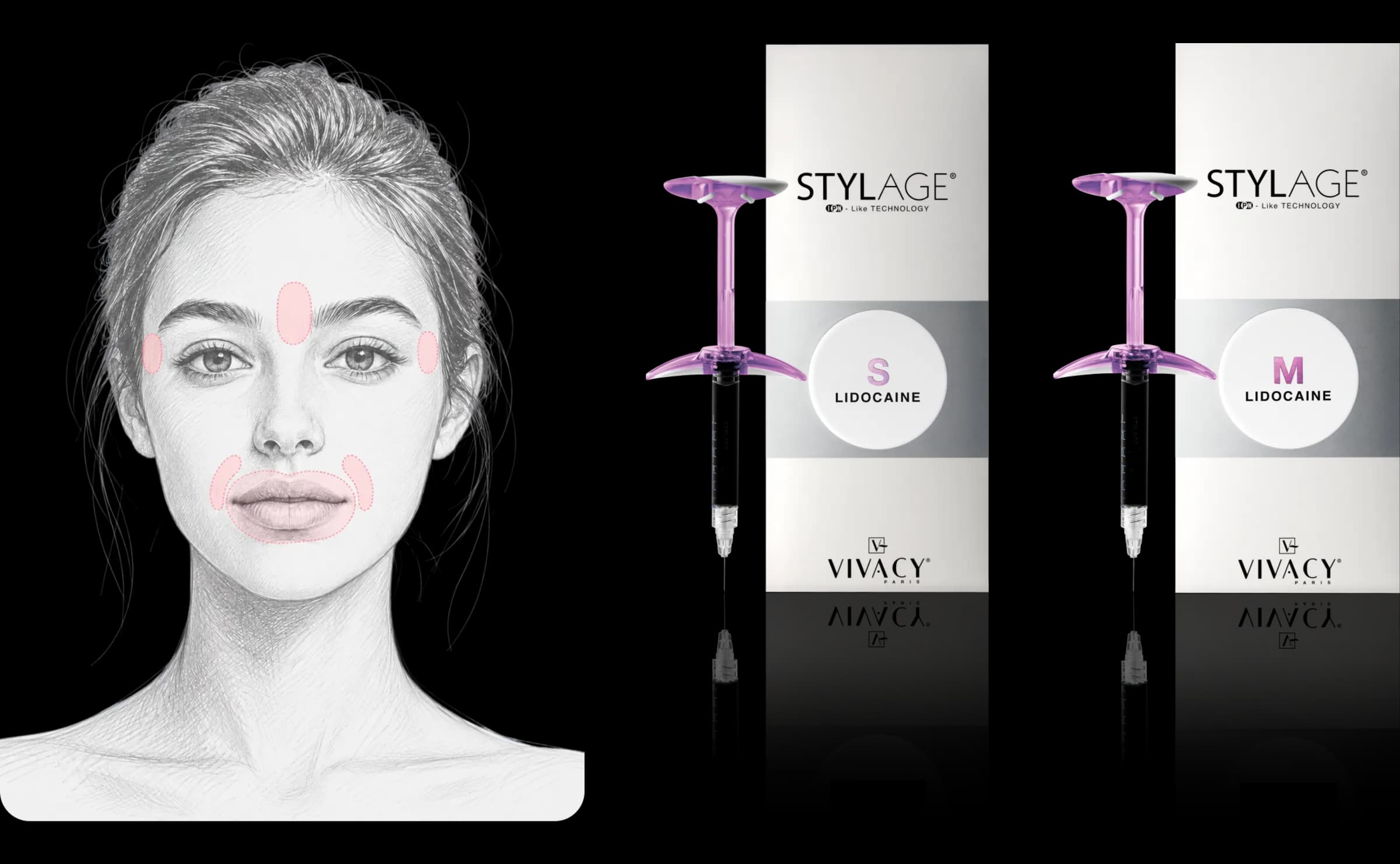 STYLAGE® S Lido 시술 가이드
